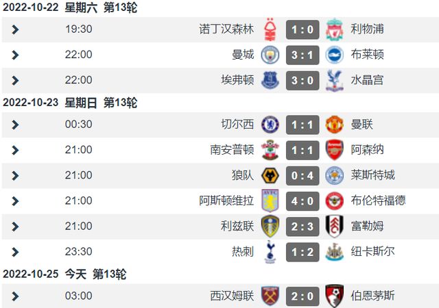 法国杯：里尔vs里昂，鸡肋对决，谁先破局