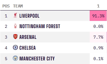 RNG真要跑路了？旗下一公司已申请破产