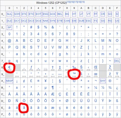 ESL挑战者联赛赛制大改：四杯赛取代联赛制 晋级EPL场次减少50%