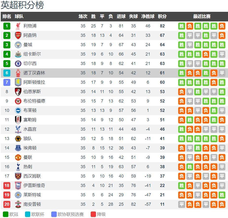 《战锤40K：战争黎明4》故事宣传片 二轮A测将开启